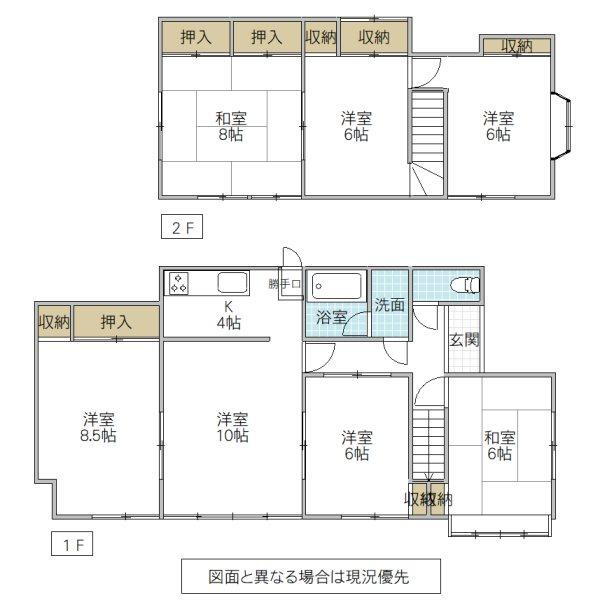 茨城県ひたちなか市大字津田 後台駅 中古住宅 物件詳細
