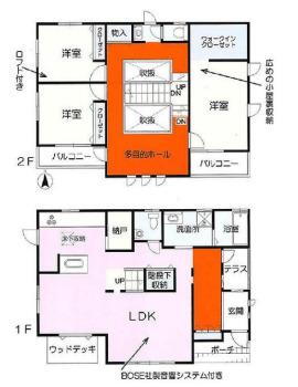 神奈川県小田原市永塚 下曽我駅 中古住宅 物件詳細