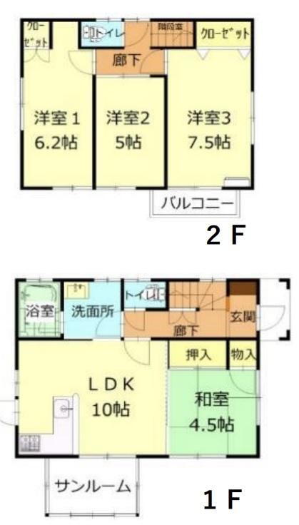 群馬県前橋市富士見町原之郷 群馬総社駅 中古住宅 物件詳細