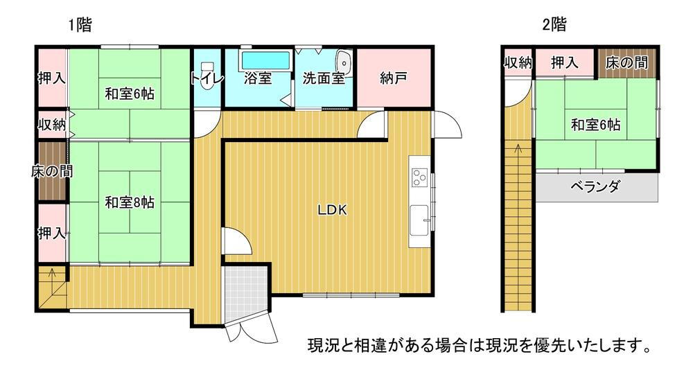 群馬県高崎市下小塙町 群馬八幡駅 中古住宅 物件詳細