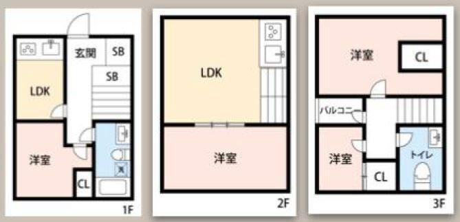 東京都豊島区目白５ 椎名町駅 中古住宅 物件詳細