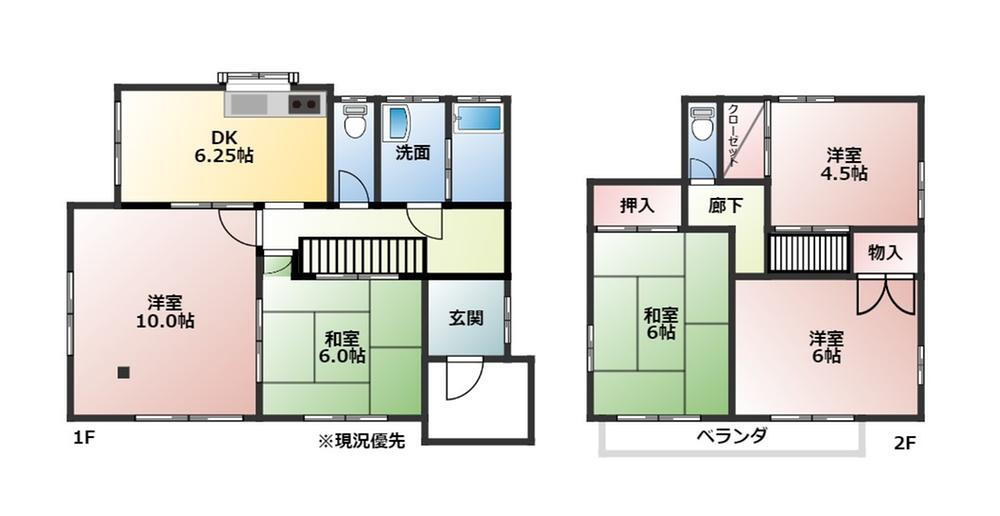 茨城県牛久市牛久町 牛久駅 中古住宅 物件詳細