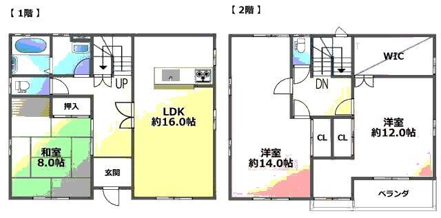 千葉県大網白里市大網 大網駅 中古住宅 物件詳細