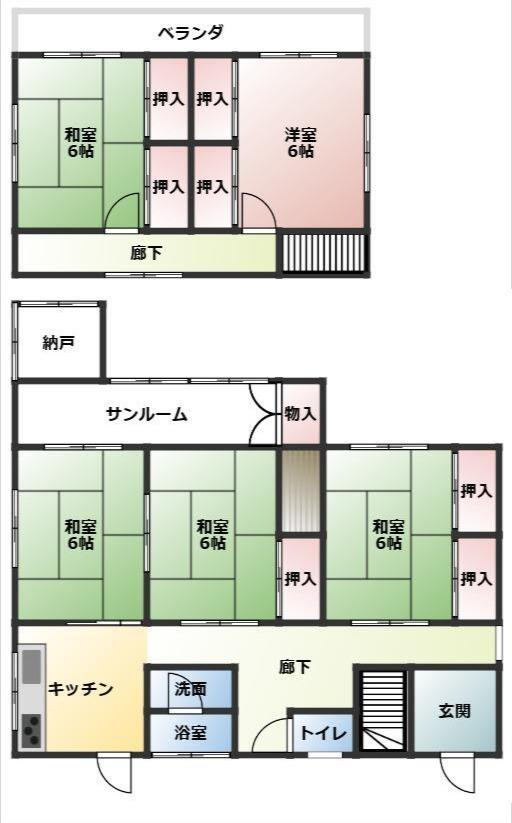 栃木県小山市若木町１ 小山駅 中古住宅 物件詳細