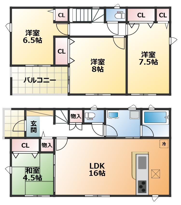 栃木県鹿沼市みなみ町 楡木駅 新築一戸建て 物件詳細