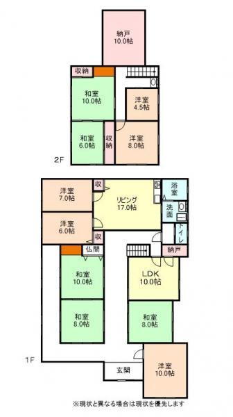 富山県高岡市大野 高岡駅 中古住宅 物件詳細