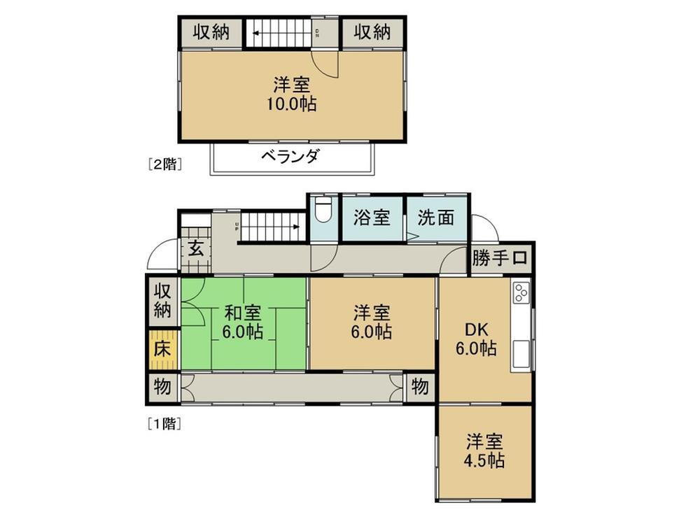 長野県塩尻市大字広丘野村 広丘駅 中古住宅 物件詳細