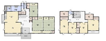 小舟戸（中条駅）　１６８０万円 1680万円、7LDK+S（納戸）、土地面積561.91m<sup>2</sup>、建物面積238.18m<sup>2</sup> 