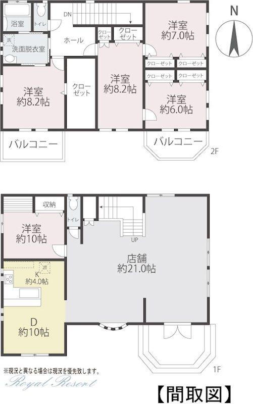 長野県北佐久郡軽井沢町軽井沢 軽井沢駅 中古住宅 物件詳細