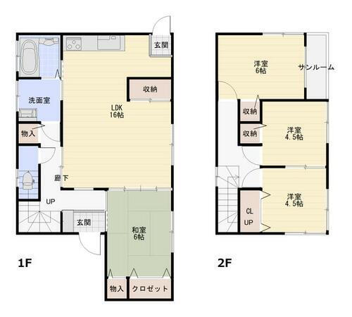 新潟県新潟市南区大通２ 中古住宅 物件詳細