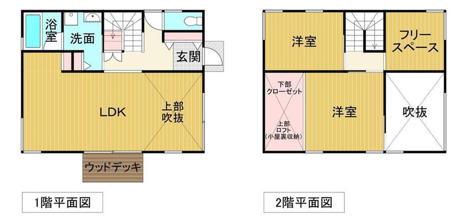山梨県中巨摩郡昭和町河東中島 常永駅 新築一戸建て 物件詳細