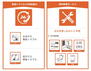 紫竹４（新潟駅）　３４９０万円 当社からの購入で不具合の多い水廻り（キッチン・浴室など）無償保証！※保証期間は物件により異なります。