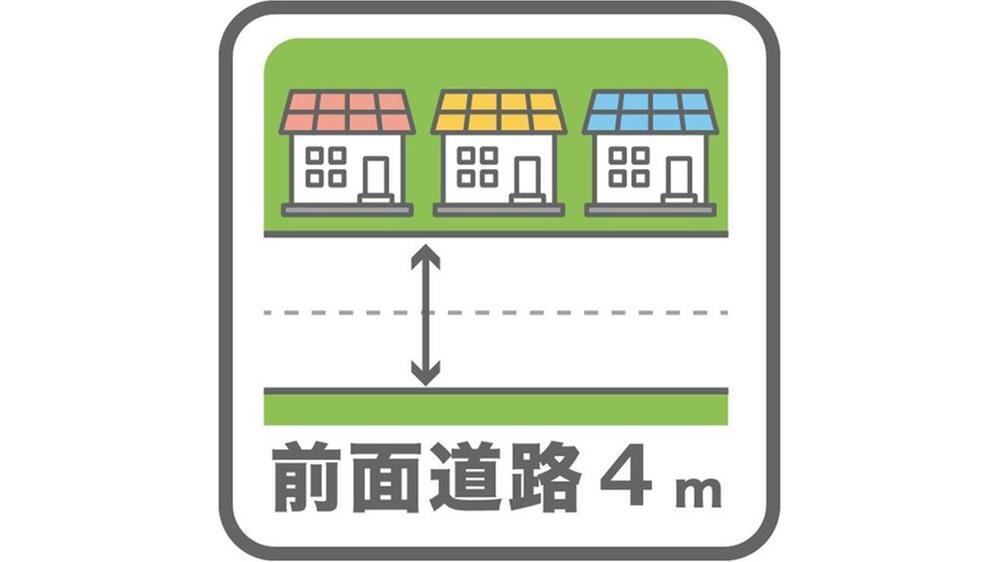 detached 藤川町字王子ケ入