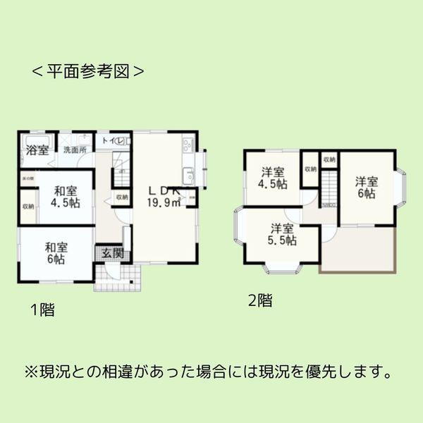 静岡県富士市宮下 柚木駅 中古住宅 物件詳細