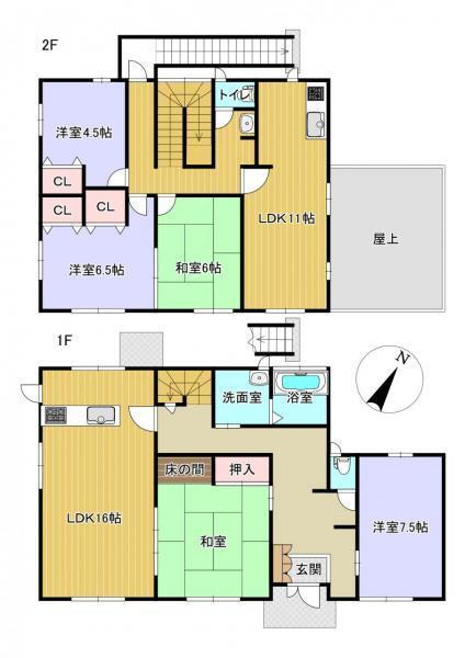 神田川町（富士宮駅）　２８００万円 2世帯住宅としても用途多様です