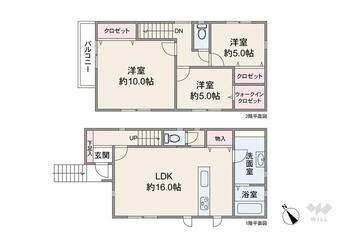 西山元町１（覚王山駅）　６４９８万円 6498万円、3LDK、土地面積101.68m<sup>2</sup>、建物面積90.25m<sup>2</sup> 間取りは延床面積90.25平米の3LDK。全個室が2階に配置されたプラン。キッチンと洗面室の距離が近く、家事動線に優れています。居室はすべて洋室仕様。LDを含む全居室に収納付きです。
