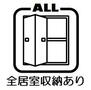 砂口町（本星崎駅）　１２９０万円 全居室に収納があり、お部屋もすっきり片付きます。