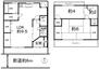 粟田口鳥居町（蹴上駅）　２９８０万円 2980万円、2LDK、土地面積39.66m<sup>2</sup>、建物面積44.54m<sup>2</sup> 