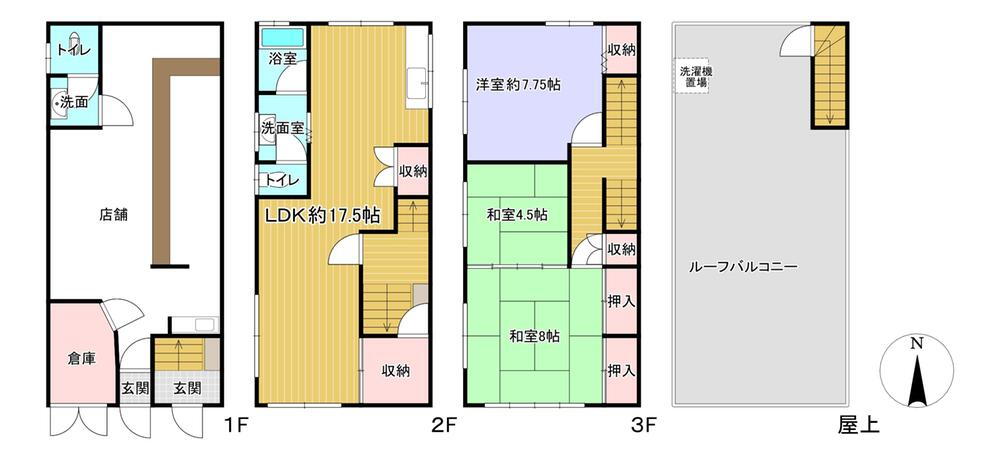 大阪府大阪市住吉区山之内２ 杉本町駅 中古住宅 物件詳細