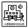 今川３（平野駅）　４６８０万円