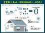 プレミアムタウン小松原Ａ－６号地 断熱・省エネ・創エネの組合せで年間一次エネルギー消費が正味でおおむねゼロとなるZEHの家！