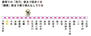 金岡２（弥刀駅）　２６８０万円 交通アクセスマップまで1m 鶴橋まで乗り換えなしで便利♪なんばへもホーム乗り換えのみで便利です♪