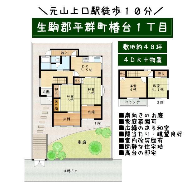 奈良県生駒郡平群町椿台１ 元山上口駅 中古住宅 物件詳細