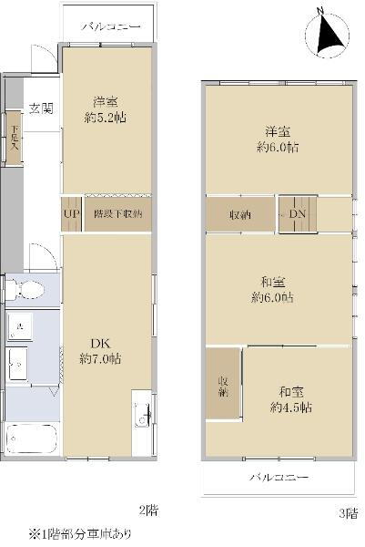 大阪府吹田市南金田１ 南吹田駅 中古住宅 物件詳細
