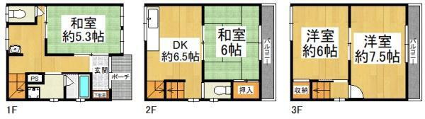 大阪府大阪市平野区瓜破７ 喜連瓜破駅 中古住宅 物件詳細