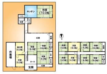 大字野口（当麻寺駅）　１４８万円 148万円、14DK、土地面積363.34m<sup>2</sup>、建物面積190.96m<sup>2</sup> 