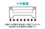 百石町４（桟橋通四丁目駅）　２０９８万円 ベタ基礎とは、立ち上がっている部分と床一面を、鉄筋を入れたコンクリートで一体化して、大きな面で家の重みを支えます。