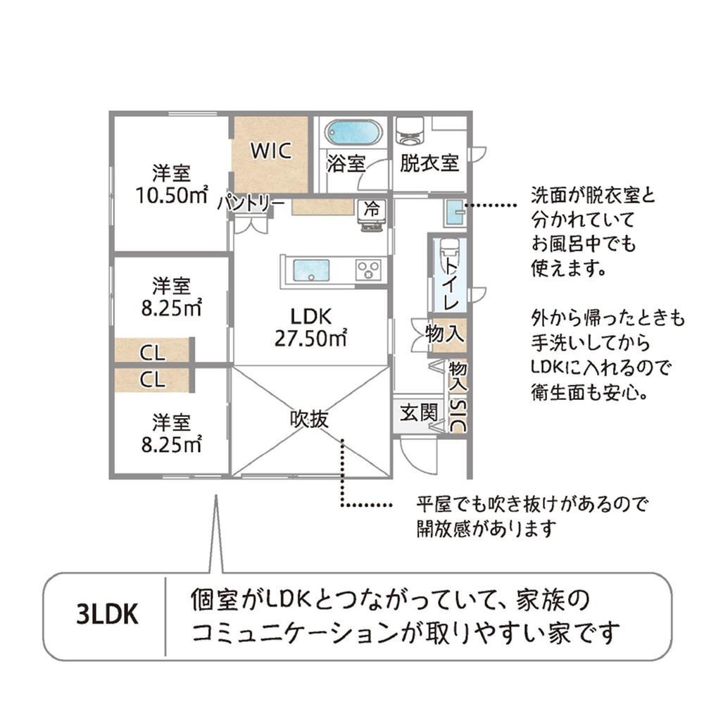 鳥取県米子市皆生新田３ 新築一戸建て 物件詳細