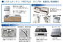 大字大津（肥後大津駅）　３４４０万円 設備内容