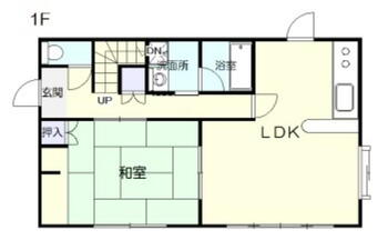 恒久６（南宮崎駅）　１５００万円 1500万円、3LDK、土地面積240.15m<sup>2</sup>、建物面積116.42m<sup>2</sup> 