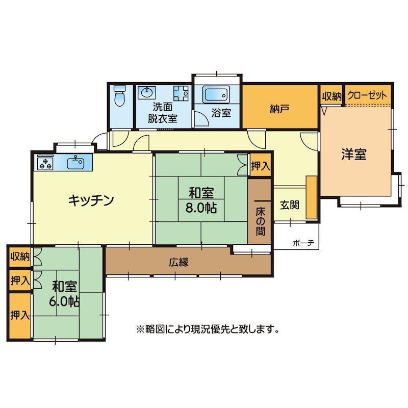 熊本県合志市須屋 須屋駅 中古住宅 物件詳細