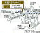 茶園２（二本松駅）　３１１５万円