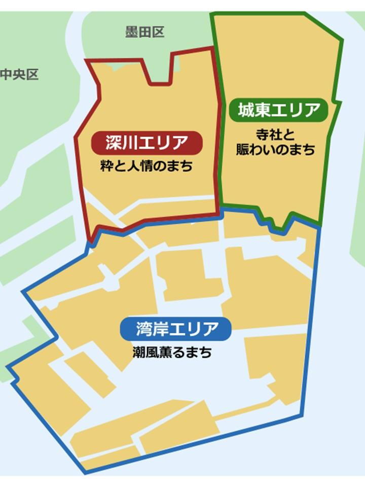 東京都江東区大島５ 中古住宅