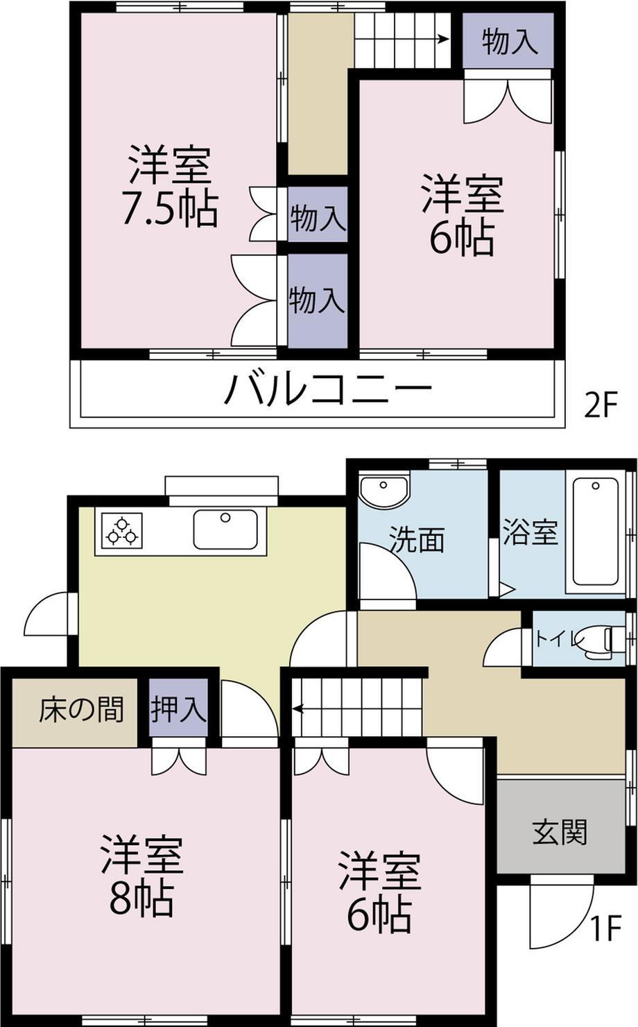 茨城県日立市久慈町７ 大甕駅 中古住宅 物件詳細