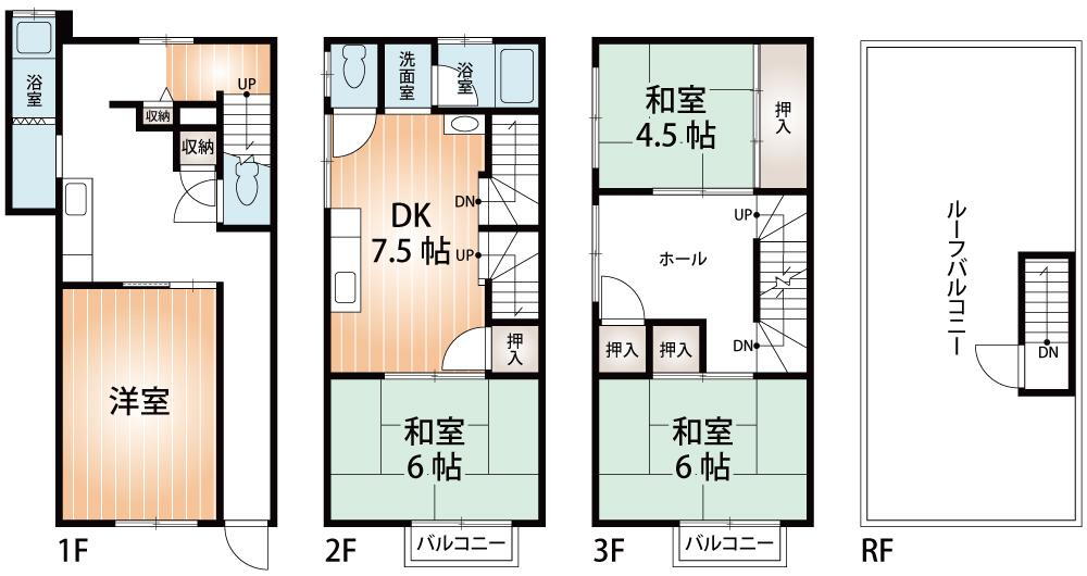 物件写真