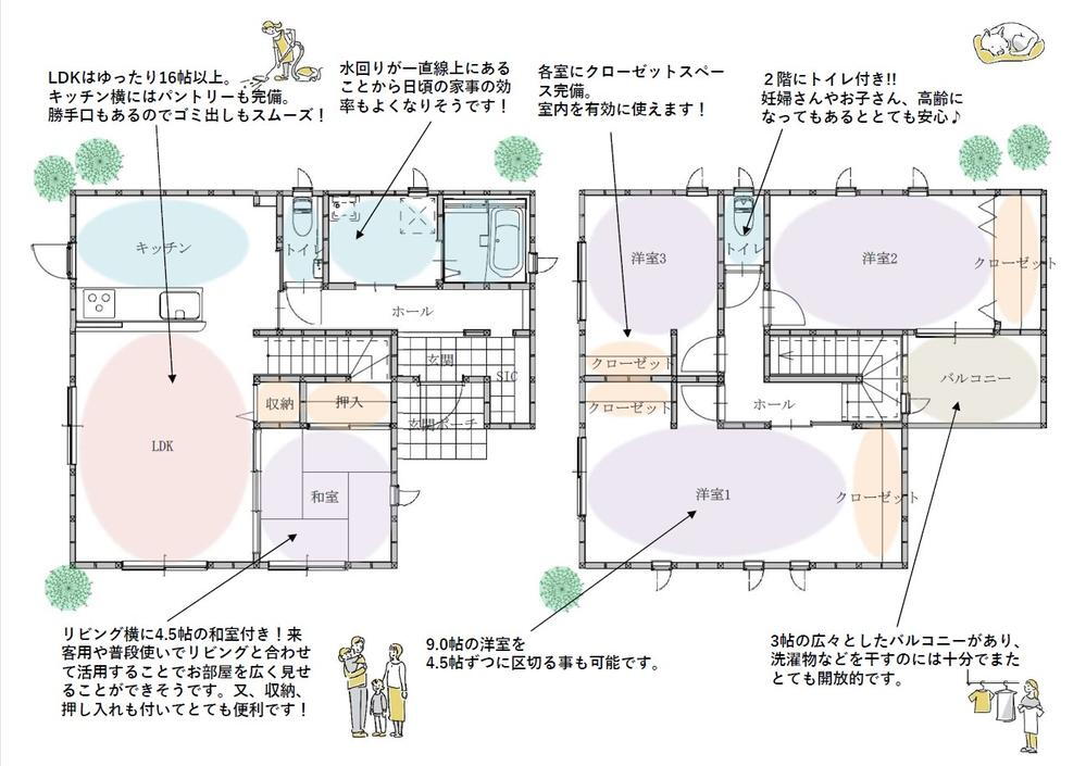大分県中津市大字加来 中古住宅 物件詳細