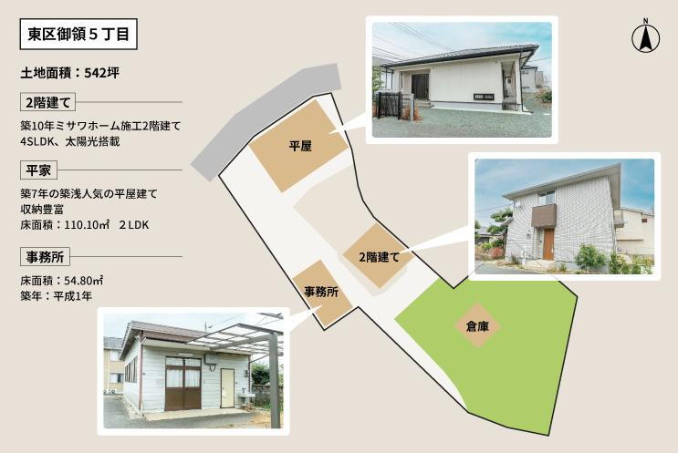 熊本県熊本市東区御領５ 中古住宅