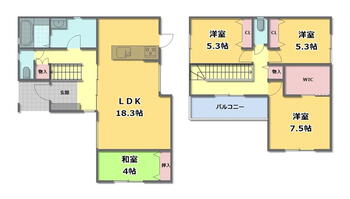 志井１（志井駅）　３３８０万円