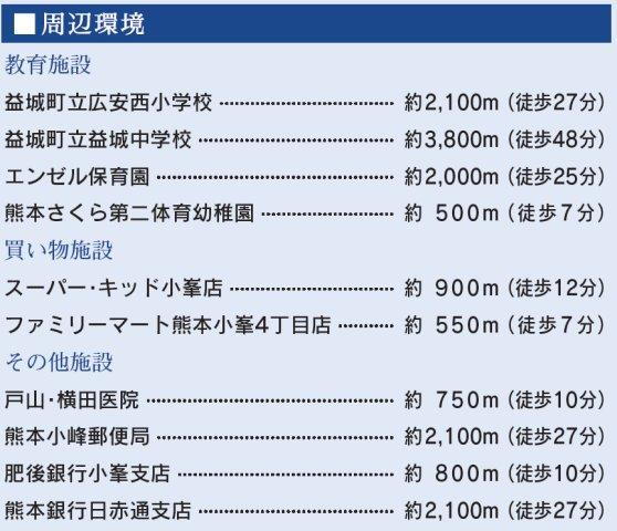 熊本県上益城郡益城町大字古閑 3280万円 4LDK