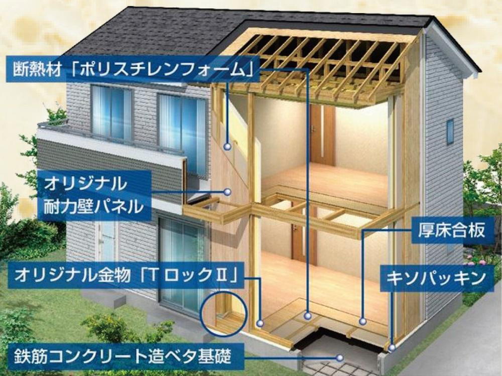 宮崎県児湯郡高鍋町大字北高鍋 2790万円 4LDK