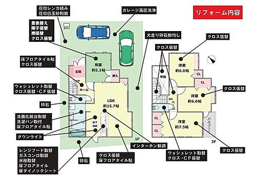 兵庫県伊丹市東野8丁目 伊丹駅 中古住宅 物件詳細