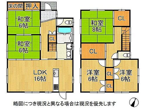兵庫県明石市沢野2丁目 西明石駅 中古住宅 物件詳細