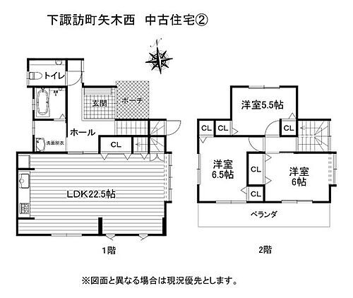 長野県諏訪郡下諏訪町矢木西 下諏訪駅 中古住宅 物件詳細