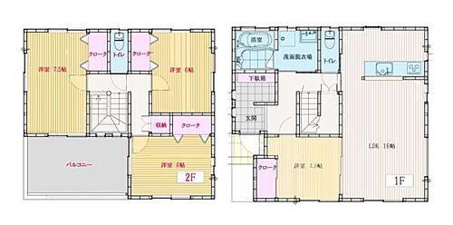 宮崎県宮崎市大字田吉1361番地16 田吉駅 中古住宅 物件詳細