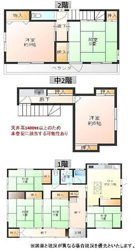 千葉県長生郡白子町牛込3940-3 八積駅 中古住宅 物件詳細