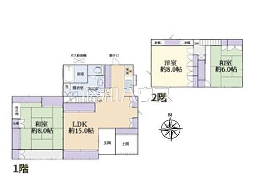東京都練馬区東大泉６丁目 9800万円